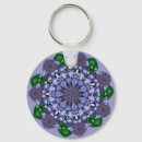 Search for lotus blossom key rings Mandala