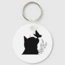 Search for whisper key rings Design