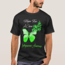 Search for gastroparesis tshirts Wear