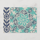 Search for batik postcards Turquoise