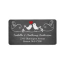 Search for chalkboard labels Modern