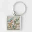 Search for collages key rings Patterns