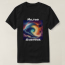 Search for milton clothing Hurricane