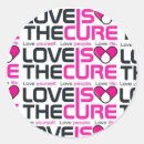 Search for bpd stickers Awareness