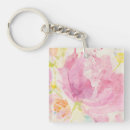 Search for spring pink key rings Abstract