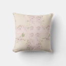 Search for pink christmas cushions pouffes Easter