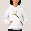 Search for abracadabra clothing Wizard