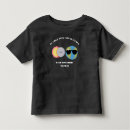 Search for partial view clothing Astronomy
