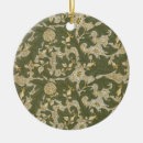 Search for movement christmas tree decorations Arts