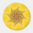 Search for fabric magnets Lines