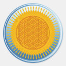 Search for sunni stickers Symbol