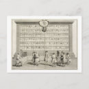 Search for masonic postcards French