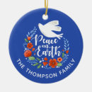 Search for earth globe christmas tree decorations Dove