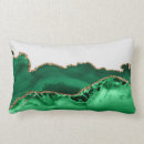 Search for malachite Green