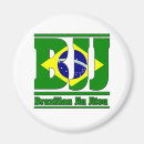 Search for mma magnets Mixed martial arts