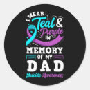 Search for basketball layup stickers Buzzer beater