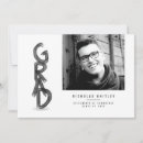 Search for architect invitations Engineer