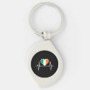 Search for eire key rings Country