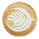 Search for coffee knobs and pulls Beverage