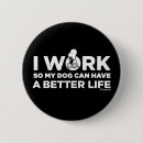 Search for dog characters badges Snoopy