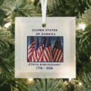 Search for memorial christmas tree decorations Commemorative