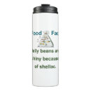 Search for jelly mugs Food