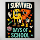 Search for beginner posters School