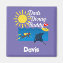 Search for buddy magnets Ocean