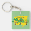 Search for planets key rings Green