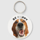 Search for a dog nose key rings Pets