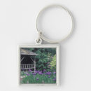 Search for pavilion key rings Park