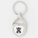Search for gangster key rings Puppy