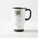 Search for nurses aide mugs Hospital