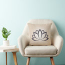 Search for enlightened home living Spiritual