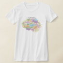 Search for thread clothing Quilter