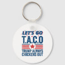 Search for funny taco key rings Vintage