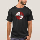Search for mig 29 tshirts Fulcrum