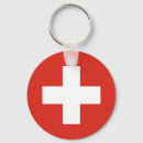 Search for swiss key rings Switzerland