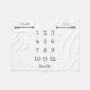 Search for milestone blankets Month