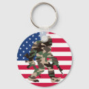 Search for funny sasquatch key rings Yeti