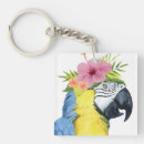 Search for halo key rings Flowers