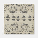 Search for patterned magnets Patterns