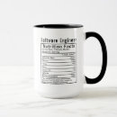 Search for developer joke mugs Programmer humor