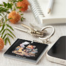 Search for camping lover key rings Cute