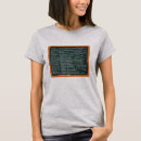 Search for catholic tshirts Ireland