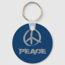 Search for world peace round key rings Symbol