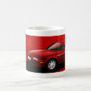 Search for roadster mugs Miata