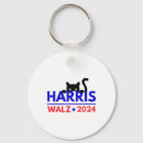 Search for tim key rings Vote