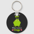 Search for frog lover round key rings Funny
