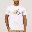 Search for paralysed Disability